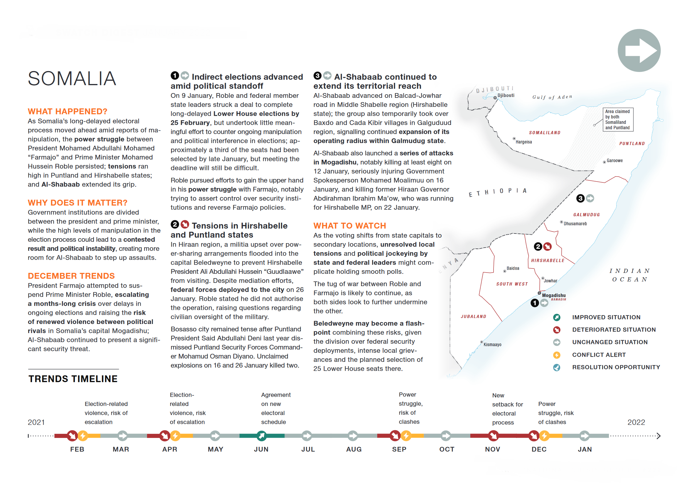Somalia Conflict Update