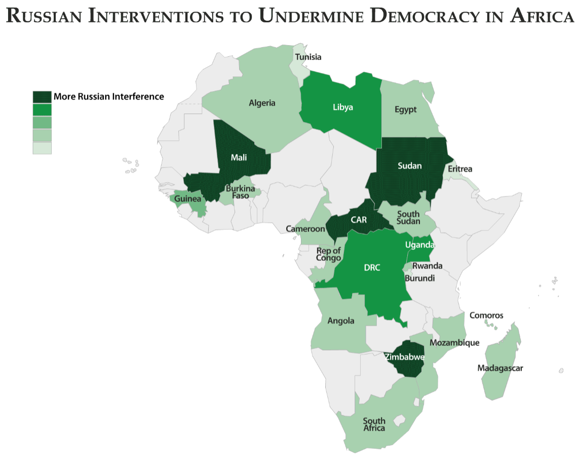 Tracking Russian Interference to Derail Democracy in Africa