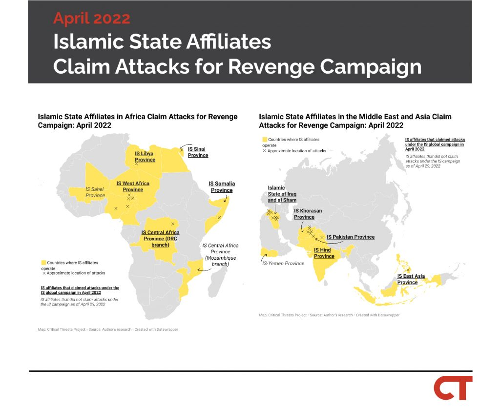 Critical Threats Project Maps