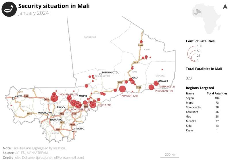 CEP – KAS: Sahel Monitoring January 2024