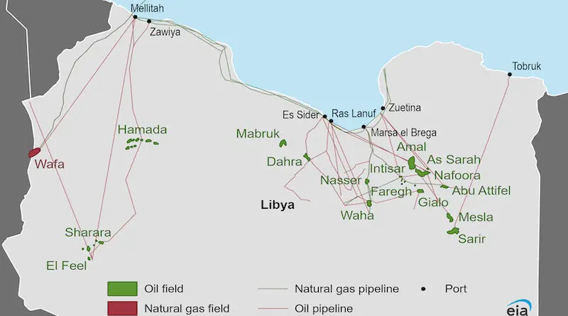 Libya Energy Profile: Despite Large Oil Reserves, Political Conflicts And Militia Attacks Have Limited Investments In Sector – Analysis