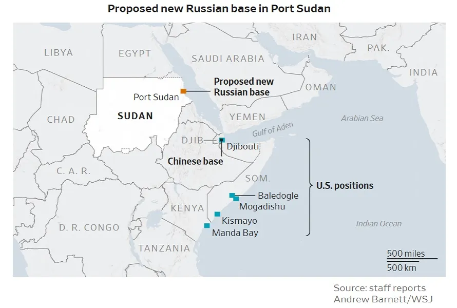 Russia’s Long-Delayed Sudanese Naval Base Might Be Back On Track